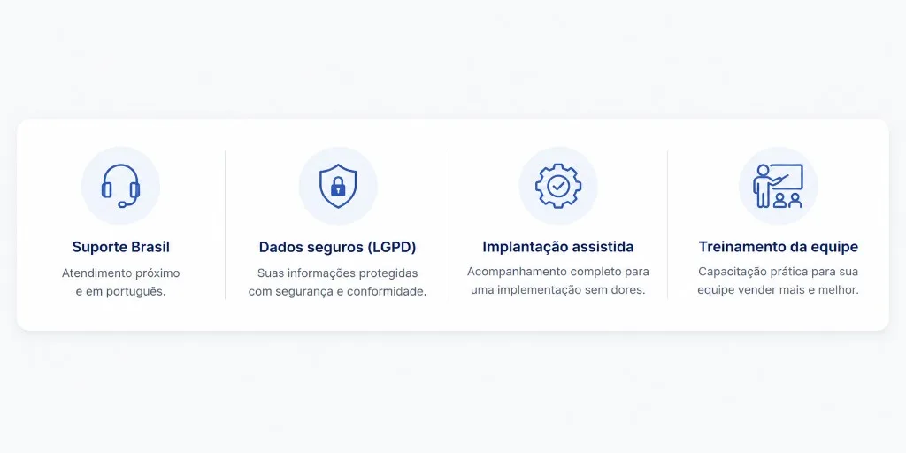 Brazil support, LGPD, rollout and training — Idealize CRM Idealize CRM benefits: Brazil-based Portuguese support, LGPD-compliant secure data, guided implementation and hands-on sales team training for B2B